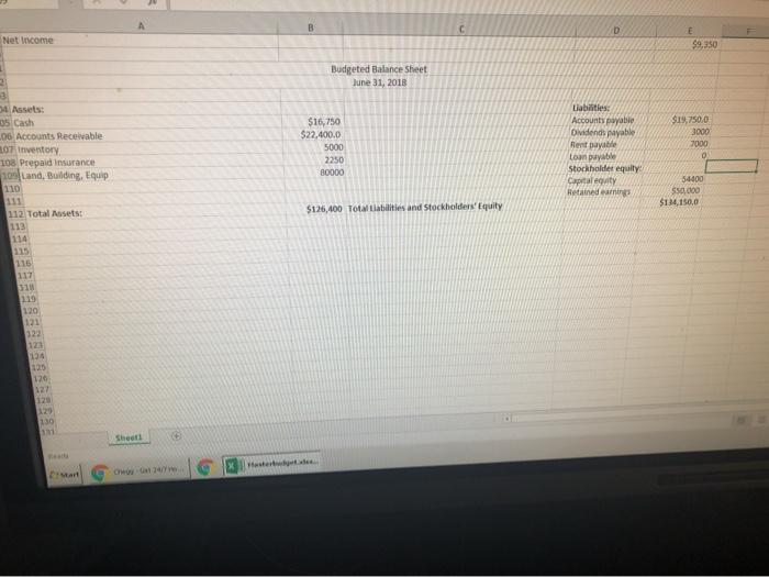 Goods sold 31 End 32 Total Need Bere Purchase 24 hranna Arruti