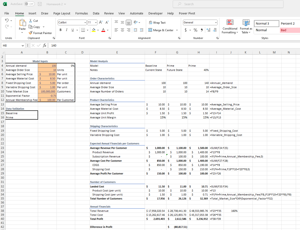 Can I get help answering this questions? Also, here is the data