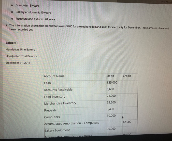 importance of hidden (undirected) issues that arise from a detailed analysis. Identify