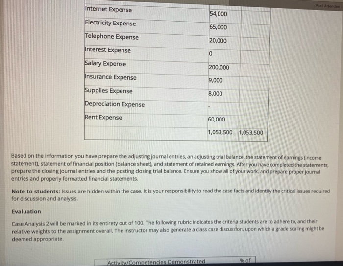 recommendations within the bounds of GAAP/IFRS to meet the client's needs. Examine