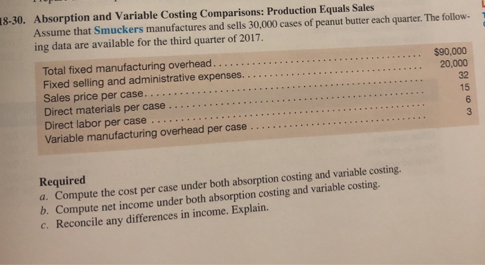  IP 18-30. Absorption and Variable Costing Comparisons: Production Equals Sales Assume