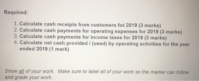 from the financial statements for Nova Contracting Ltd.: Condensed Income Statement for