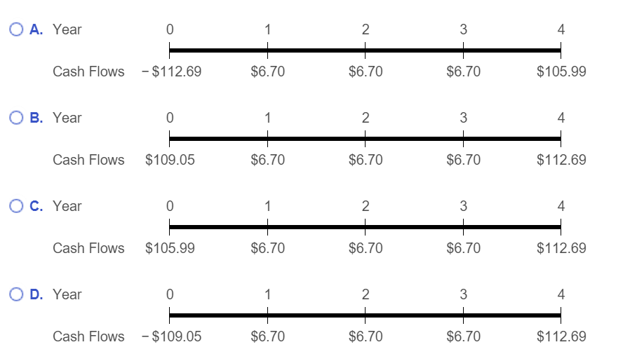 Finance: Please answer all. Thank you very much! 1) Your company currently