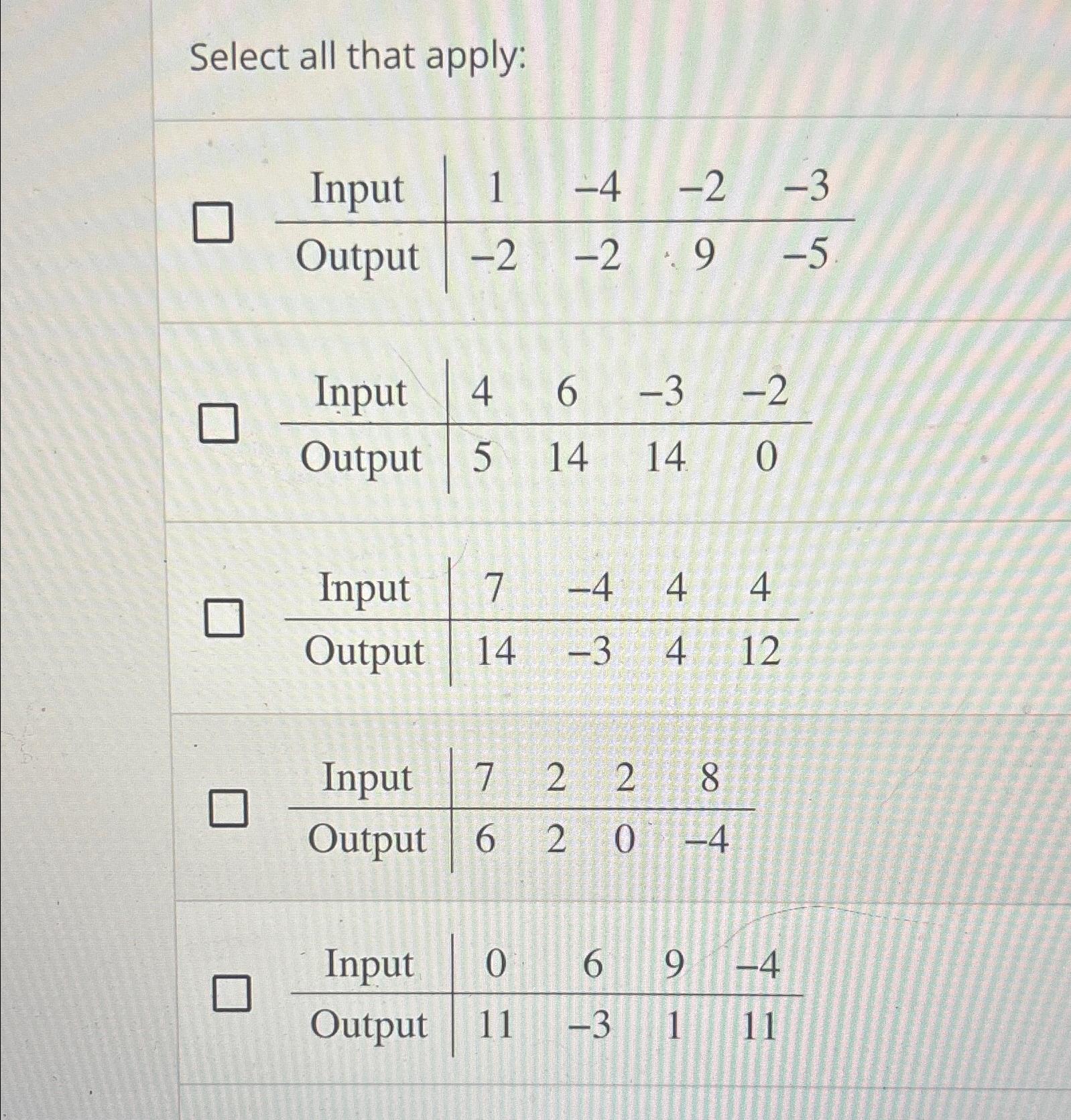  Select all that apply: \table[[Input,1,-4,-2,-3],[Output,-2,-2,99,-5]] \table[[Input,4,6,-3,-2],[Output,5,14,14,0]] \table[[Input,7,-4,4,4],[Output,14,-3,4,12]] \table[[Input,7,2,2,8],[Output,6,2,0,-4]] \table[[Input,0,6,9,-4],[Output,11,-3,1,11]] 