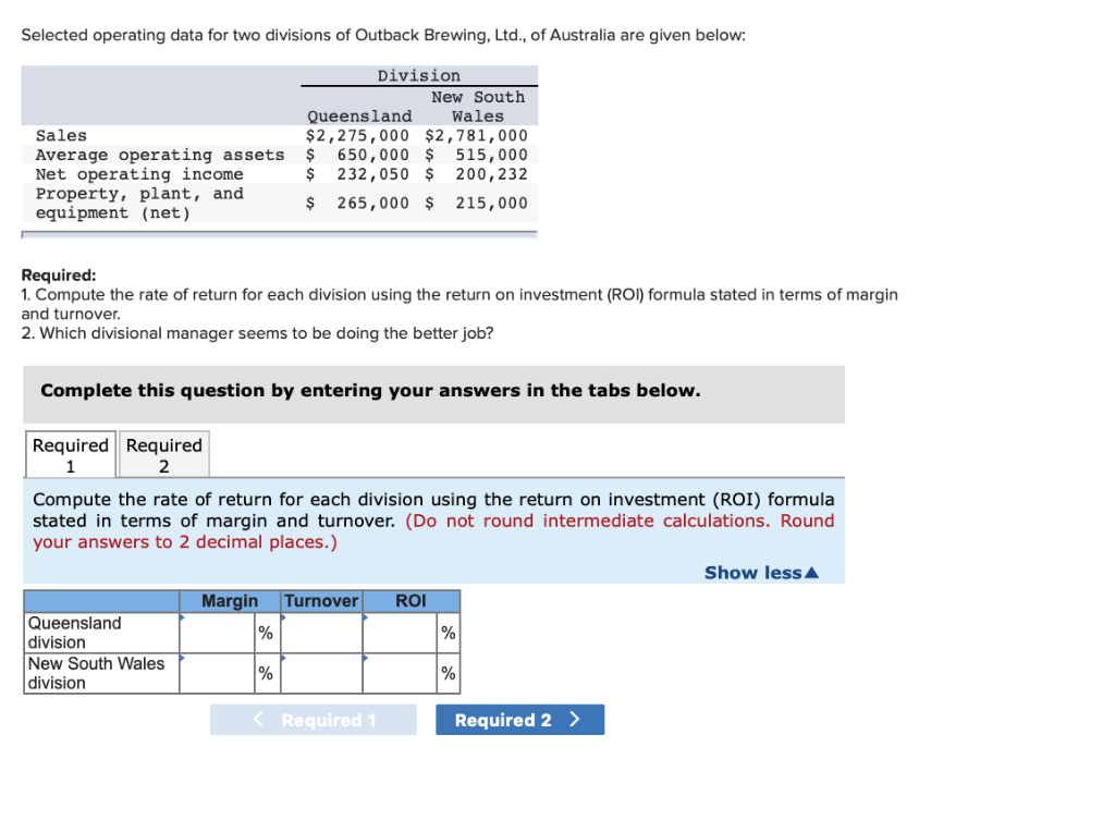 Selected operating data for two divisions of Outback Brewing, Ltd., of