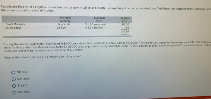  TaskMaster Enterprises emplays a standard cost system in which direct materials