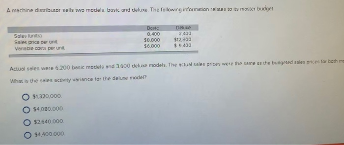inventary is carried at standard cost TeskMester has established the following stens