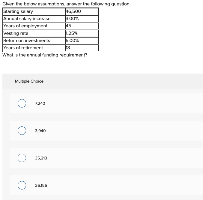 Given the below assumptions, answer the following question. Starting salary 46,500