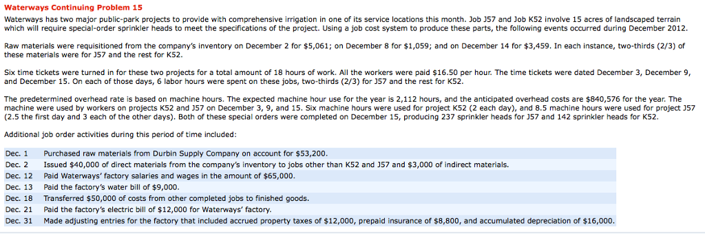  Waterways Continuing Problem 15 Waterways has two major public-park projects to