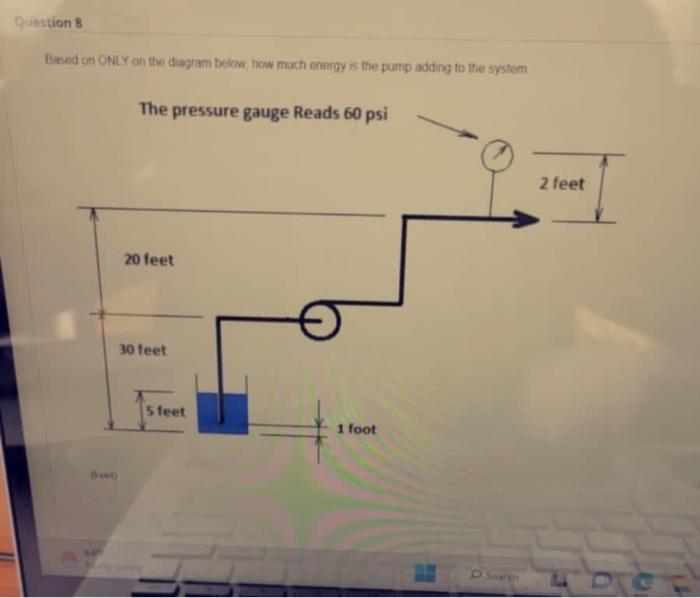 please solve this question. working fluid is not given. based in diagram