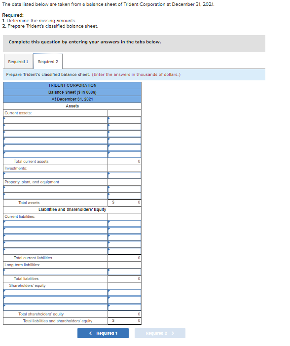 the required parts please? I have looked at other examples and they