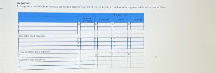 Leather Division, with segments defined as product lines 3. Pefer to the
