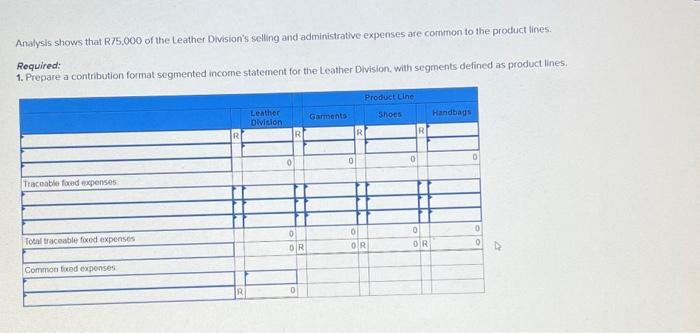 of the Garments product line by R217,000 or sites of the shioes
