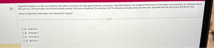  Hypetiet Systems is a startup compamy that makes coenectos for high-speed