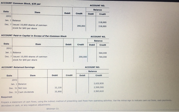 receivable (net) 844,180 769,970 Inventories 1,280, 180 1,178,140 Prepaid expenses 29,690 35,250