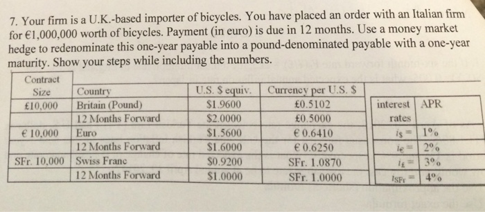  Pleas answer it ASAP Your firm is a U.K.-based importer of