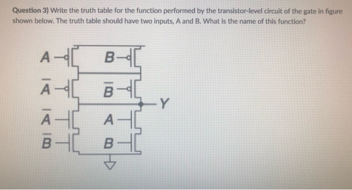  Question 3) Write the truth table for the function performed by