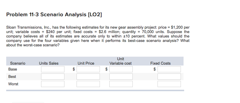  Problem 11-3 Scenario Analysis [LO2] Sloan Transmissions, Inc., has the following