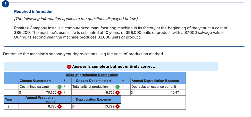  Please help. What am I doing wrong. ?? Required information (The