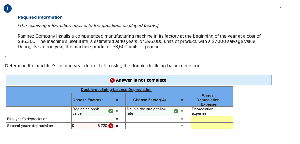 following information applies to the questions displayed below.] Ramirez Company installs a