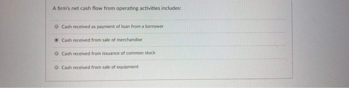 Company has 50,000 shares of $200 par value, 8% cumulative preferred stock