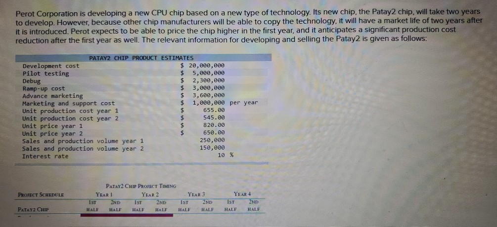  Perot Corporation is developing a new CPU chip based on a