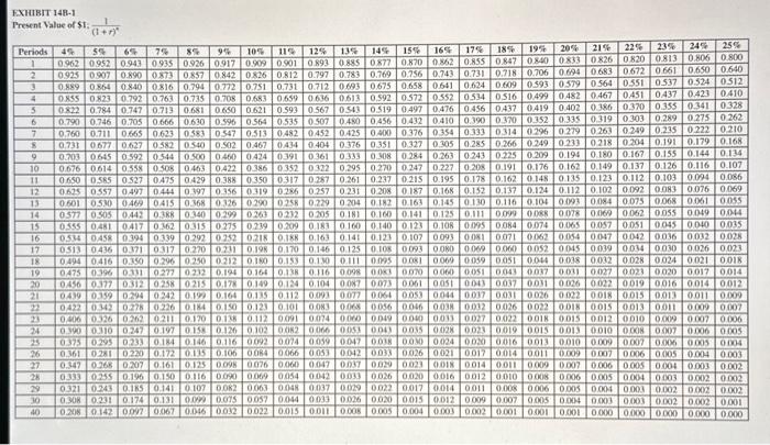 when he is discharged from the Air Force, Stevo wants to buy