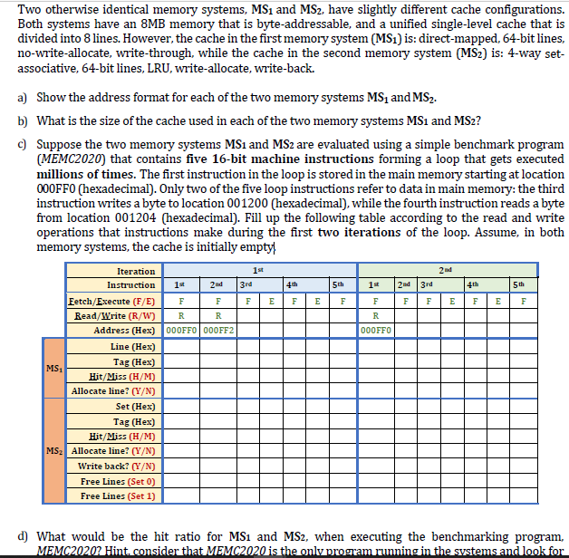  Two otherwise identical memory systems, MS and MS2, have slightly different