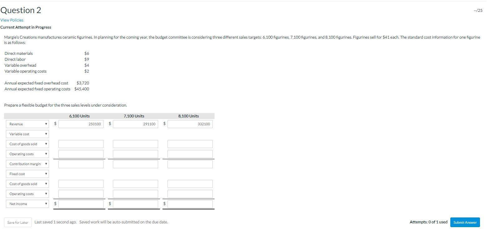 Question 2 --/25 View Policies Current Attempt in Progress Margie's Creations