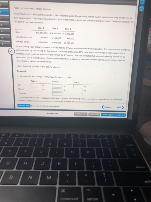  Return on investment, Margin Tumover Ready ctronics is facing will competition