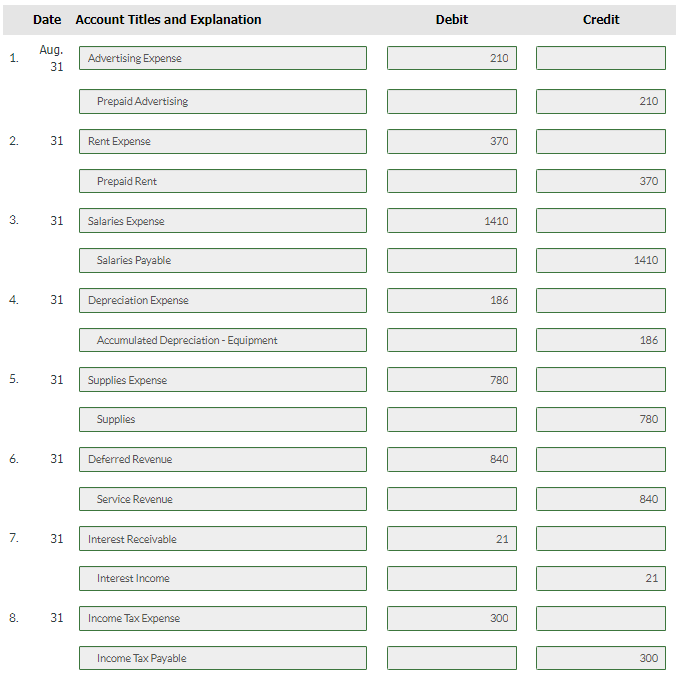 Please help with the question and show how it was done. Date