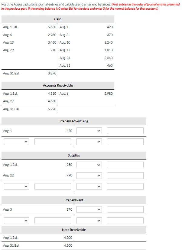 Account Titles and Explanation Debit Credit 210 Prepaid Advertising 2. 31 Rent