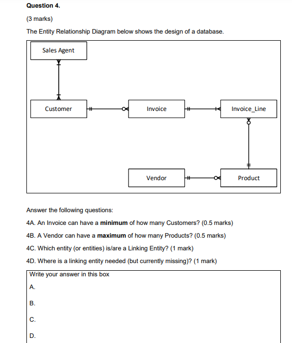 (3 marks) The Entity Relationship Diagram below shows the design of