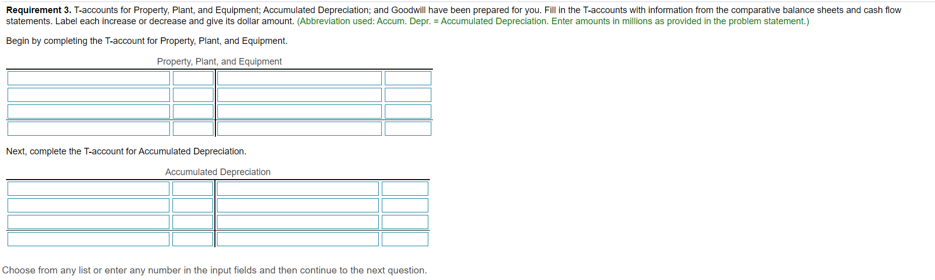 2018. What are they? 3. T-accounts for Property, Plant, and Equipment; Accumulated