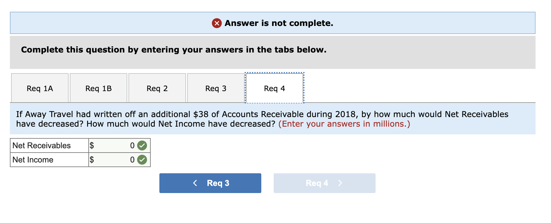 Ending Balance $ 52 $ 49 $ 37 2017 43 38 32