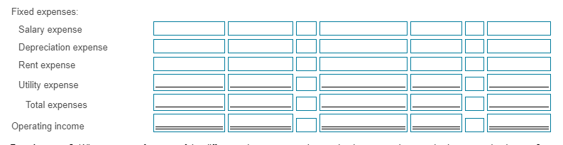 75,400 16,000 6,000 32,200 20,000 5,350 7,000 Utility expense x Data Table