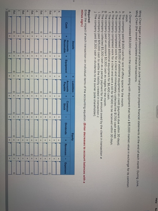  Help Sa Ming Chen began a professional practice on June 1