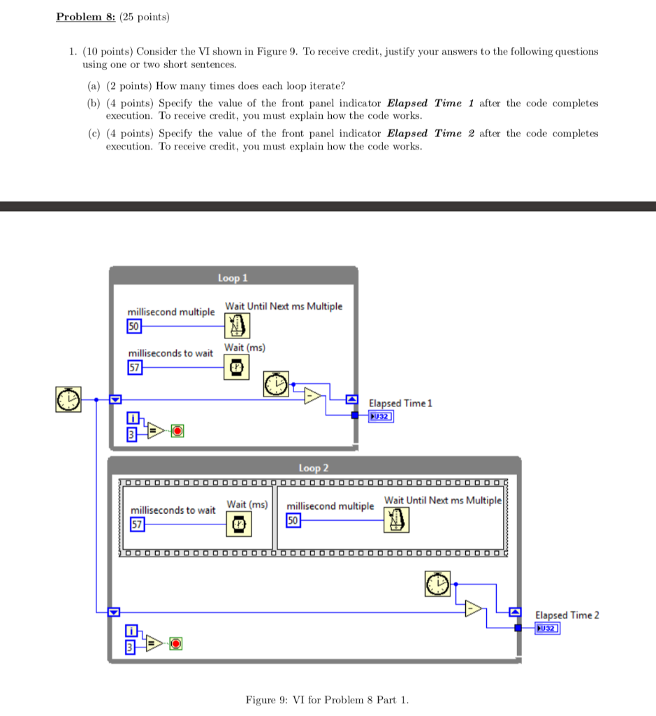  Problem 8: (25 points) 1. (10 points) Consider the VI shown