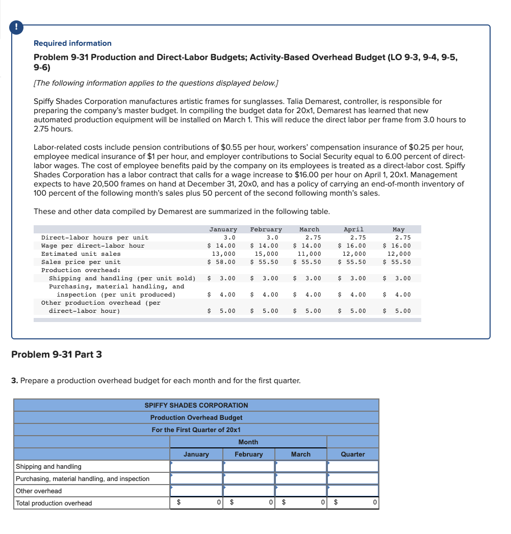 Required information Problem 9-31 Production and Direct-Labor Budgets; Activity-Based Overhead Budget