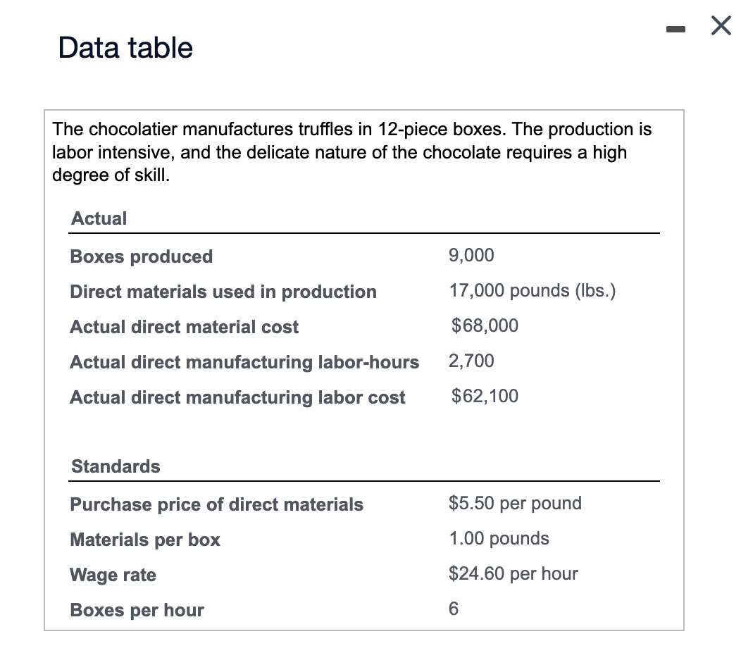 with Req 2's drop down box answers Requirement 1. Calculate the materials