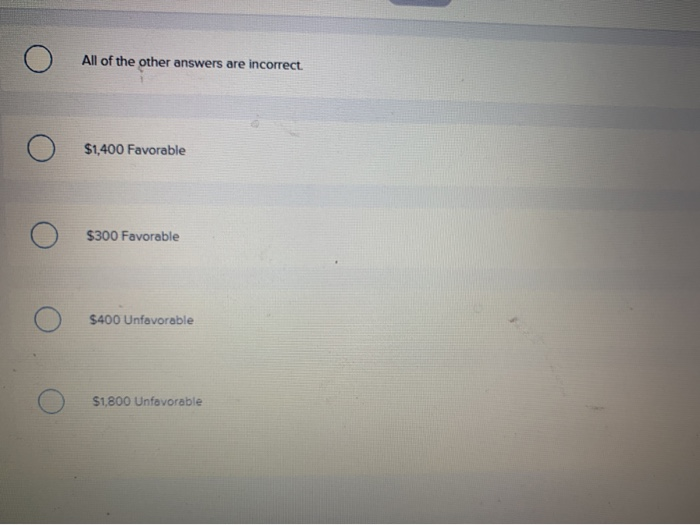 activity base for both variable and foed manufacturing overhead MOH & FMOH).
