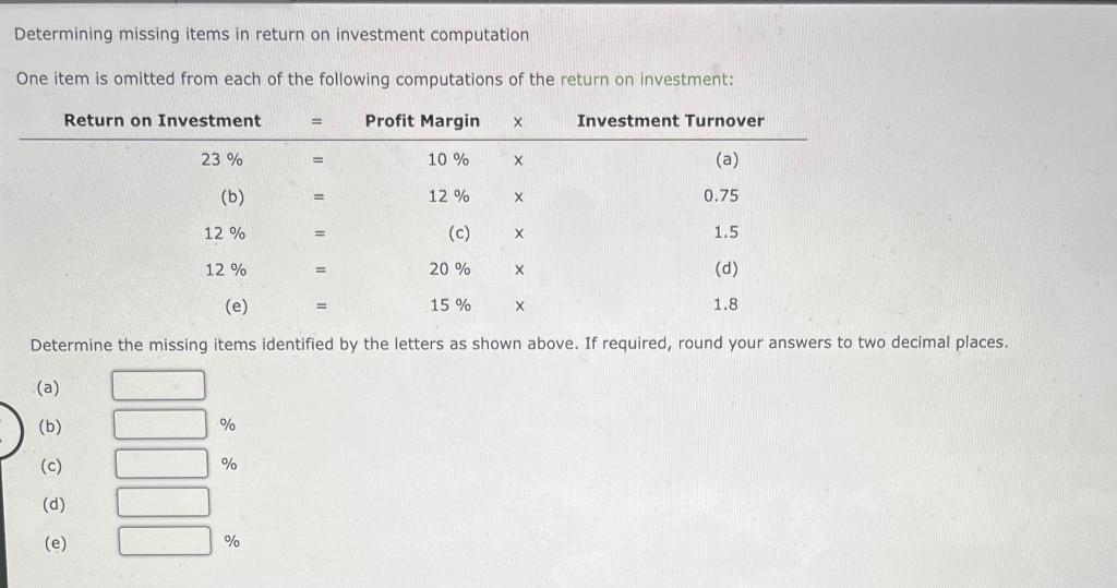  Determining missing items in return on investment computation One item is