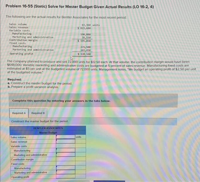 Problem 16-55 (Static) Solve for Master Budget Given Actual Results (LO