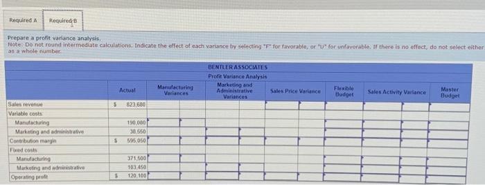 the most recent period: The company planned to produce and sell 72,000