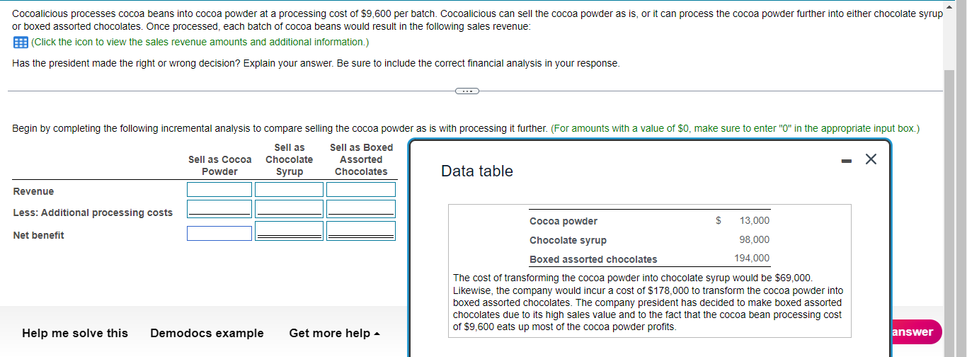  Cocoalicious processes cocoa beans into cocoa powder at a processing cost