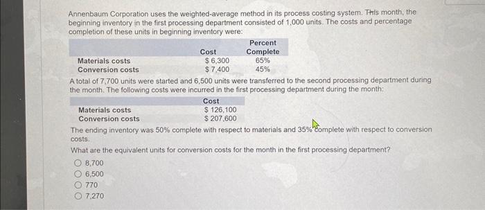  Annenbaum Corporation uses the weighted-average method in its process costing system.