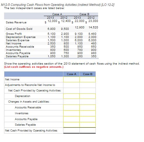  M12-5 Computing Cash Rows from Operating Activities (Indirect Method) [LO 12-2]