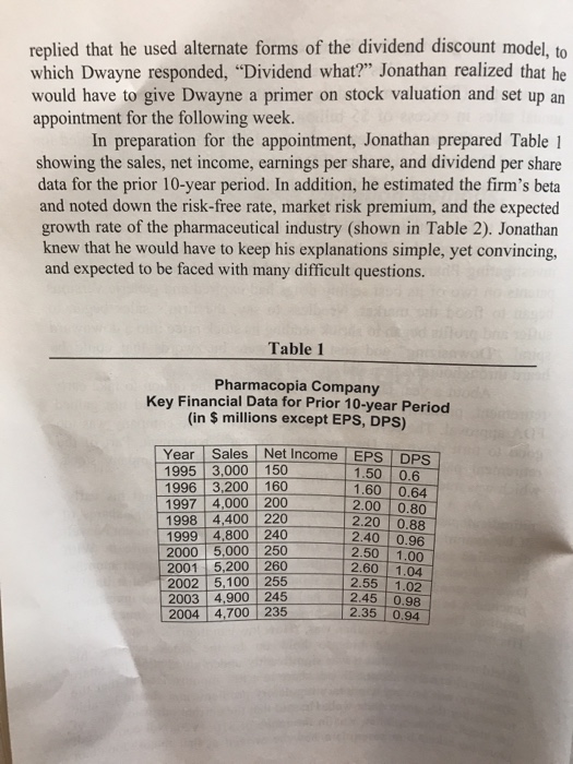 what he should do. Having opted for early retirement, six months ago,