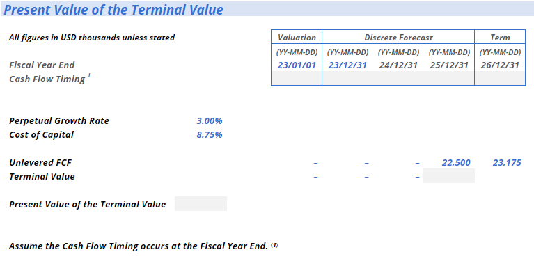 of deriving terminal value, either method must be discounted back to the
