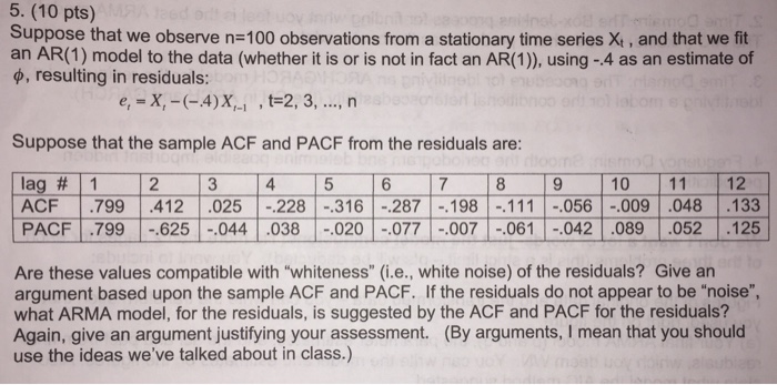  TOPIC: Financial Time Series (Statistics) *PLEASE show all work/steps and fully